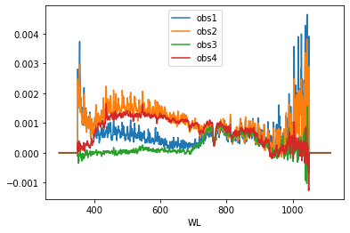 ../_images/handson_plot_hyperspectral_28_1.png