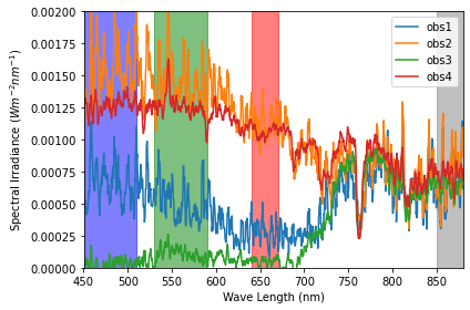 ../_images/handson_plot_hyperspectral_30_0.png